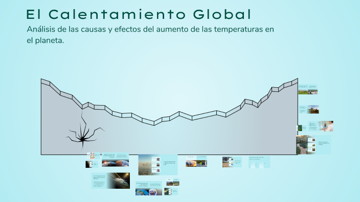 El Calentamiento Global by Diana Laura Llamas Espinosa on Prezi