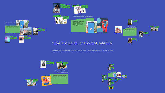 The Impact of Social Media by Gursimranpreet Kaur chouhan on Prezi