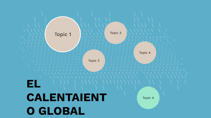 calentamiento global by Fatima Rodriguez on Prezi