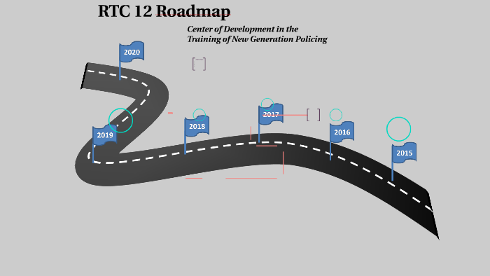 RTC 12 Roadmap by on Prezi