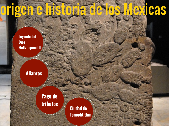 Historia Y Origen De Los Mexicas By Nohemí Sánchez Sandoval On Prezi