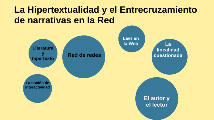 La Hipertextualidad Y El Entrecruzamiento De Narrativas En La Red By ...