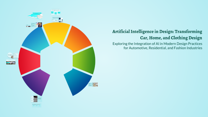 Artificial Intelligence in Design: Transforming Car, Home, and Clothing ...