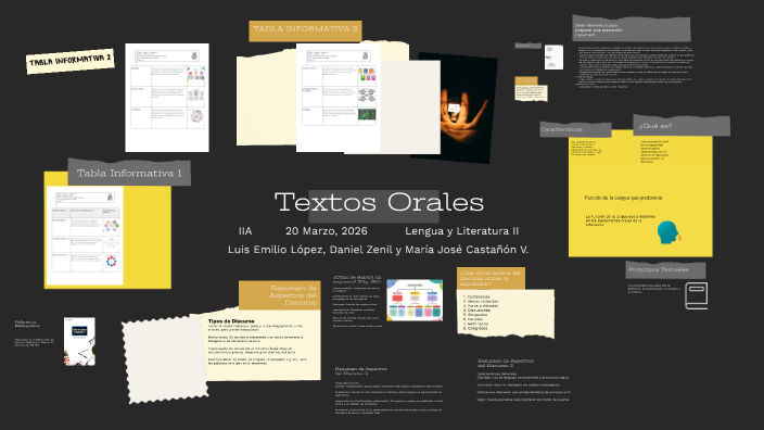 Lengua y Literatura by Luis Vallarta on Prezi