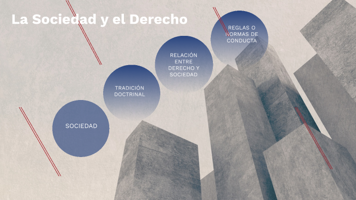 La Sociedad y el derecho by Rossy Alvarado on Prezi