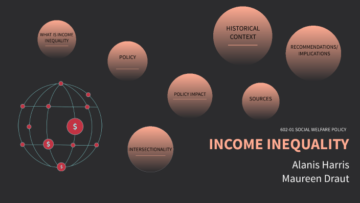INCOME INEQUALITY by Alanis Harris on Prezi