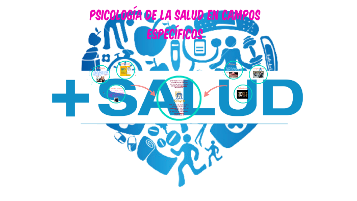 PsicologÍa De La Salud En Campos EspecÍficos By Deii Ortega On Prezi 0187