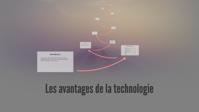 Les avantages de la technologie by Amanda Martin