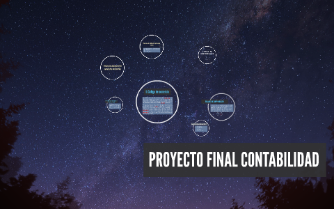 PROYECTO CONTABILIDAD by Marielos López on Prezi