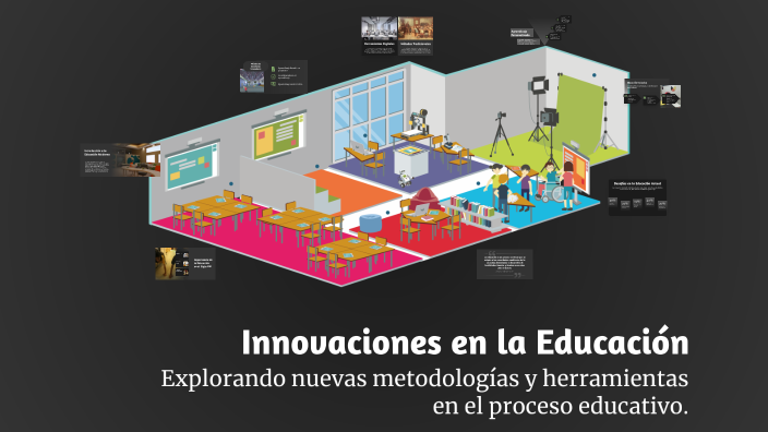 Innovaciones en la Educación by evelin casas on Prezi