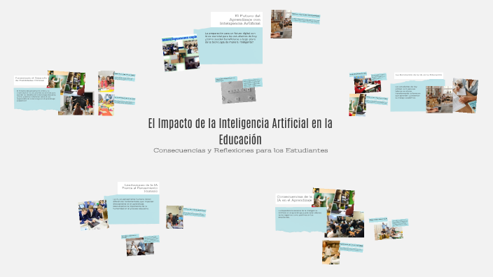 El Impacto de la Inteligencia Artificial en la Educación by pricila ...
