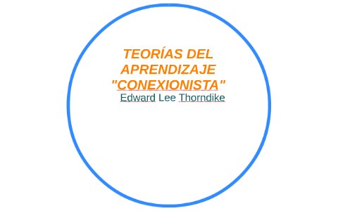 TEORIAS DEL APRENDIZAJE by Angel Fuentes on Prezi