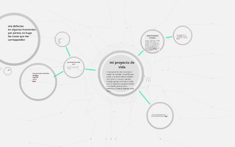 mi proyecto de vida by Fernando Sanchez on Prezi