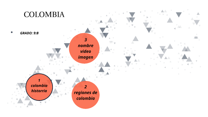 prezi presentation on colombia