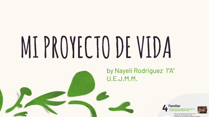 MI PROYECTO DE VIDA by Nayeli Rodriguez on Prezi