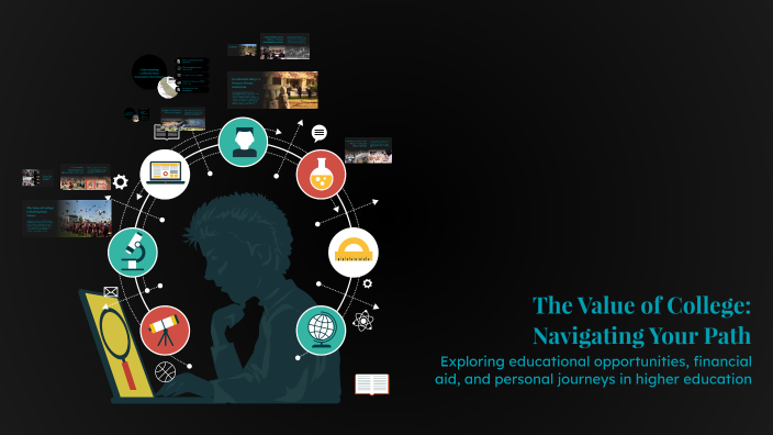 The Value of College: Navigating Your Path by Randy Rosa on Prezi