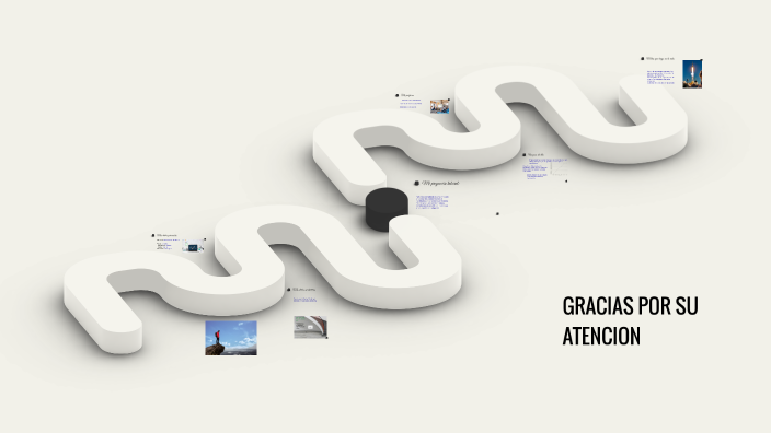 MI PROYECTO DE VIDA by alexis gil on Prezi