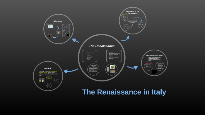 The Renaissance in Italy by Tyler Johnson on Prezi
