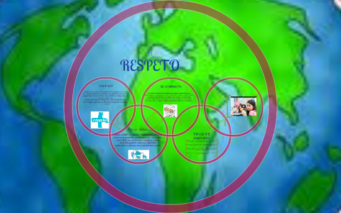 EL RESPETO by Ingrid Pérez on Prezi