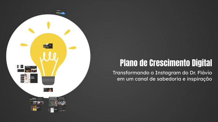 Plano de Crescimento Digital by Joao Paulo Amaral Caetano on Prezi