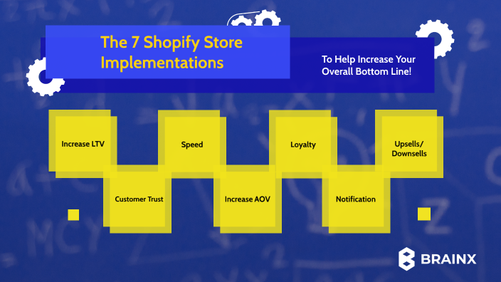 New Store Implementation The 7 Shopify Store Implementations by Waseem Khan on Prezi