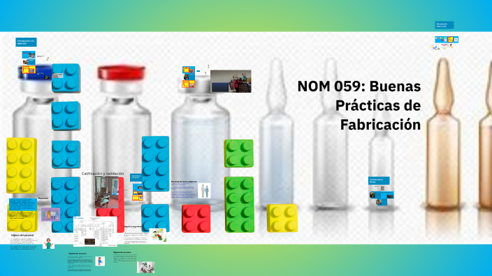 Iconos Nom 059 NOM 059: Buenas Prácticas de Fabricación by ROBERTO SANTILLAN NAJERA on ...