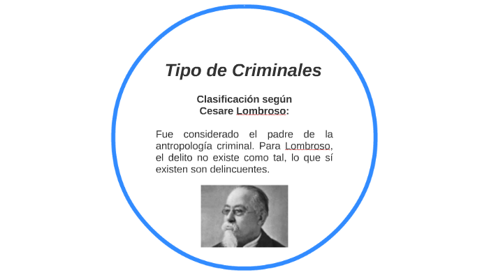 Clasificación según Cesare Lombroso: by ALDO MARIN on Prezi
