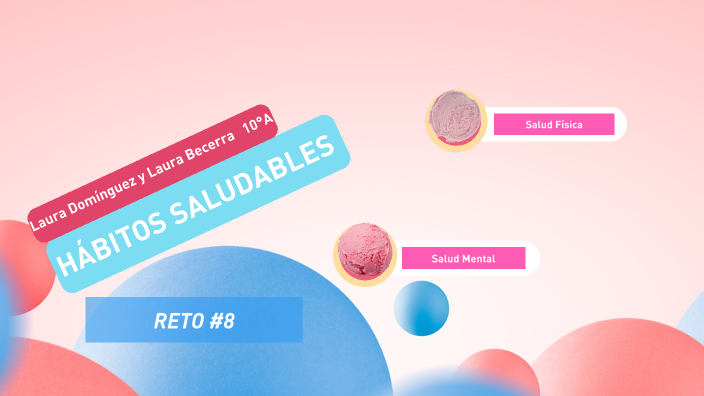 HÁBITOS SALUDABLES by Laura Becerra Cordoba on Prezi