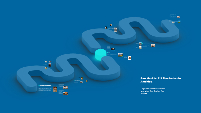 San Martín: El Libertador de América by Francisco León Macera on Prezi