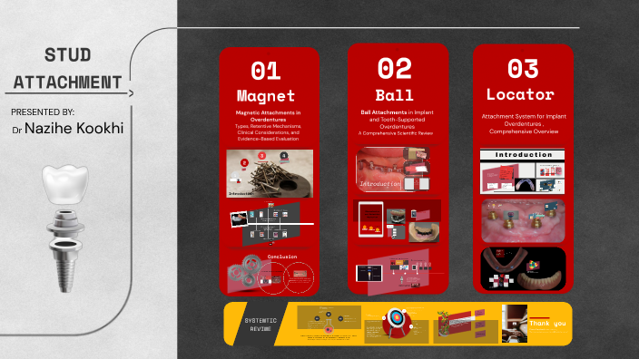 01 by Alireza Mohammadi on Prezi