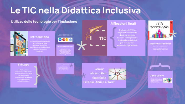 Le TIC nella Didattica Inclusiva by Antonio Russo on Prezi