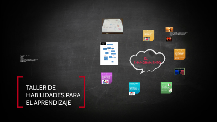 TALLER DE HABILIDADES PARA EL APRENDIZAJE by aldo ocegueda on Prezi
