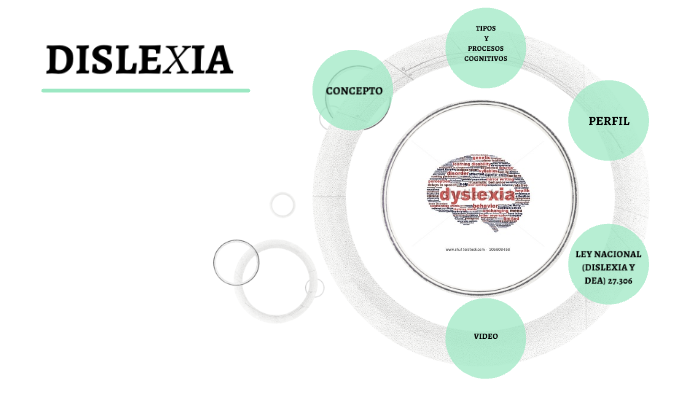 Dislexia By Vanina Accorinti