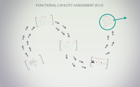 FUNCTIONAL CAPACITY ASSESSMENT (FCA) by Jonathan Miller on Prezi