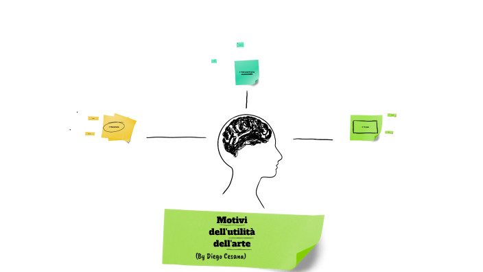 compito di arte by diego cesana on Prezi