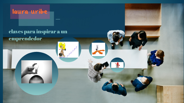 claves para inspirar a un emprendedor by laura uribe on Prezi