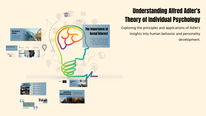 Understanding Alfred Adler's Theory of Individual Psychology by kya ...