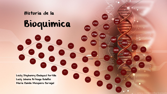 Historia De La Bioquimica By Maria Camila Mosquera Carvajal On Prezi