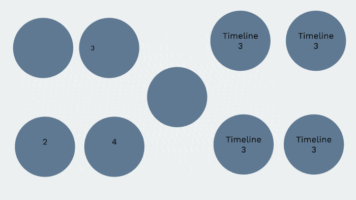 linea de tiempo by Juan Rodriguez on Prezi