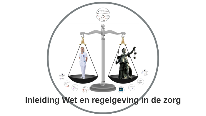 Wet En Regelgeving In De Zorg By E De Roode On Prezi