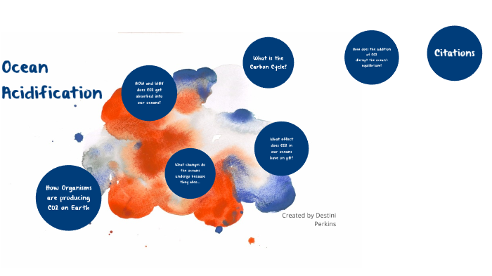 ocean acidification background by Destini Perkins on Prezi