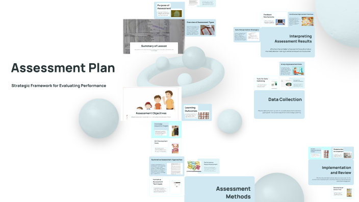 Assessment Plan by Andrea Waack on Prezi