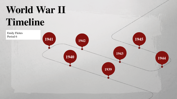 World War II Timeline by Emily Fleites on Prezi