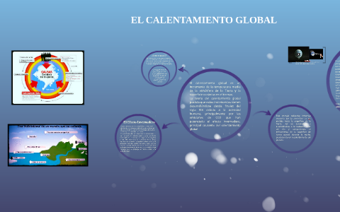 ¿Que es el Calentamiento Global? by Alex Barreto on Prezi Next