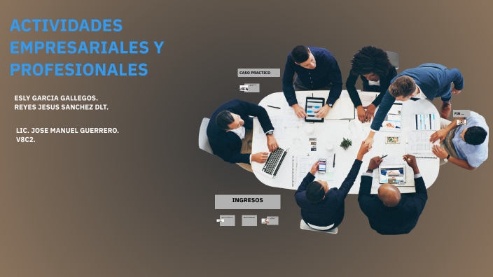 ACTIVIDADES EMPRESARIALES Y PROFESIONALES by ESLY GARCIA on Prezi