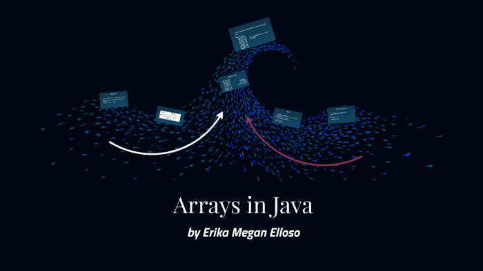 Arrays in Java by Erika Megan Elloso