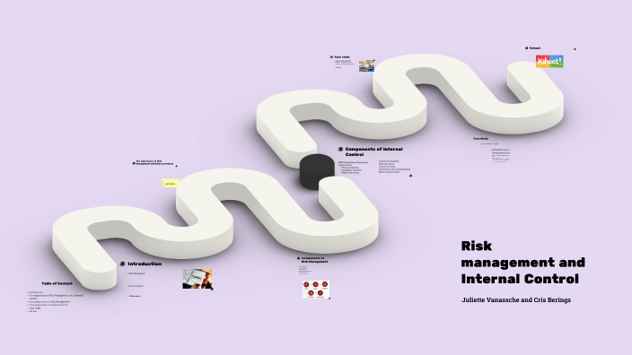 Risk Management and Internal Control by Juliette on Prezi