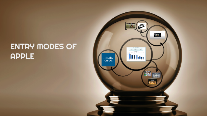 ENTRY MODES OF APPLE by Hasri Ry on Prezi