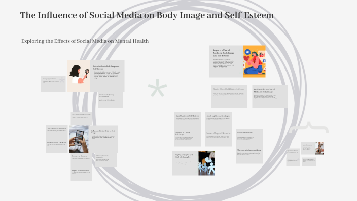 The Influence of Social Media on Body Image and Self-Esteem by Adea ...