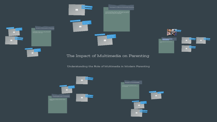 The Impact of Multimedia on Parenting by Amanda Bourne on Prezi